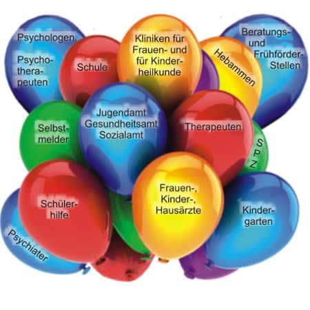 Partner der Praxis für Kinder- und Jugendpsychiatrie & -psychotherapie
